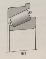 88